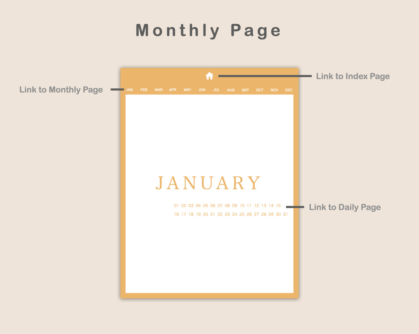 Digital 5 Year Journal - Autumn