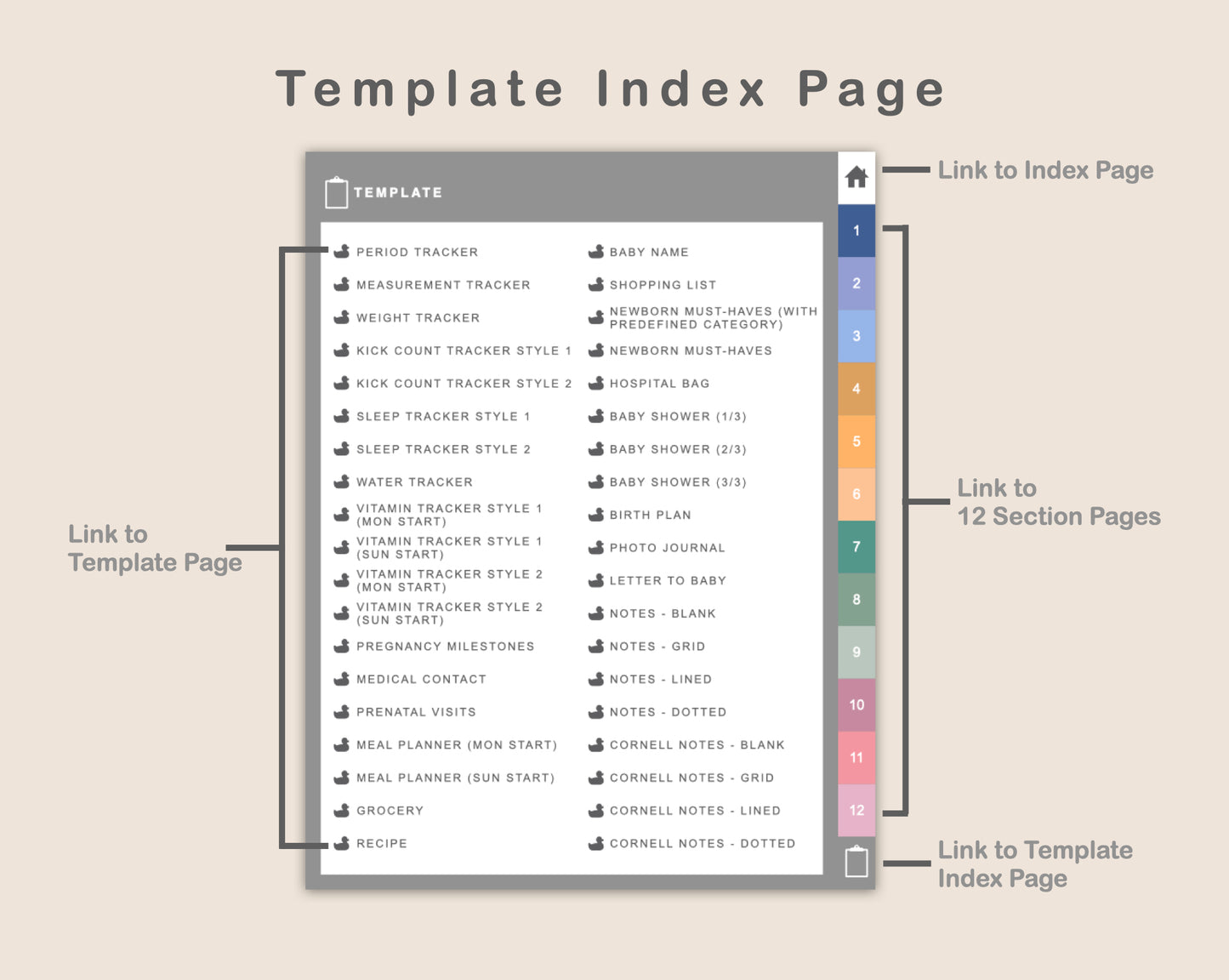 Digital Pregnancy Planner - Spring