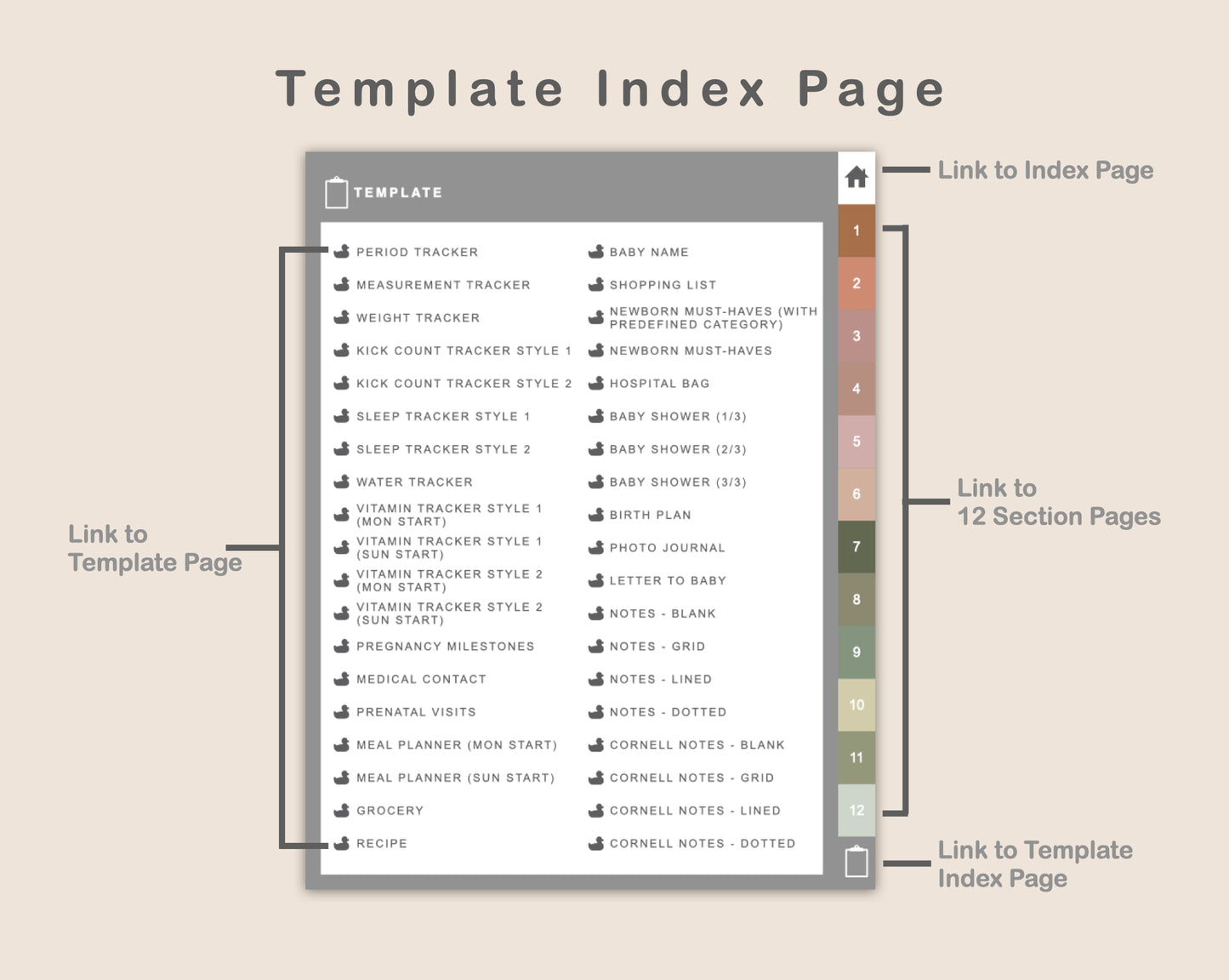 Digital Pregnancy Planner - Neutral