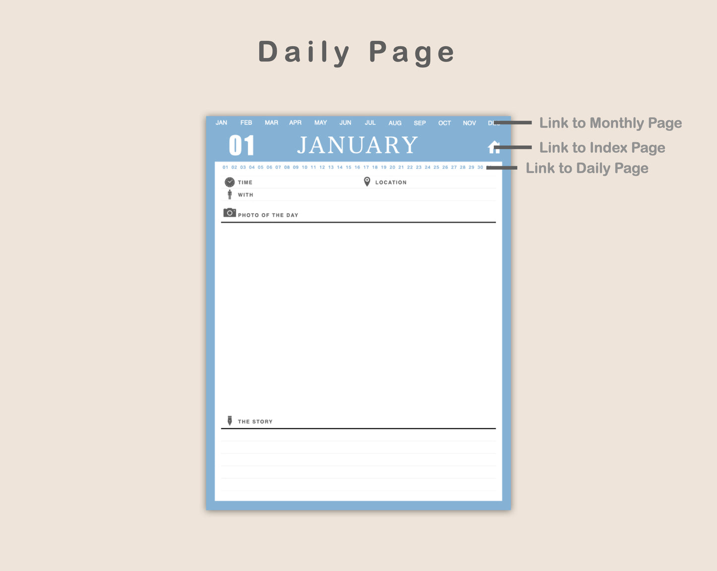Digital Photo a Day Journal - Spring